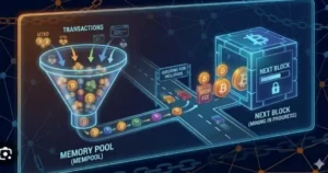 Why Blockchain Fees Increase During Busy Periods